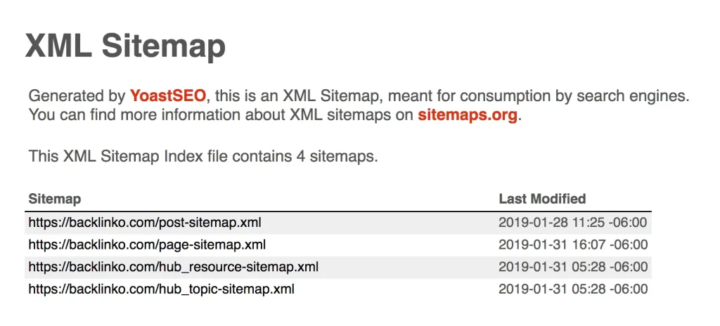 xml-sitemap-marketing-snippet